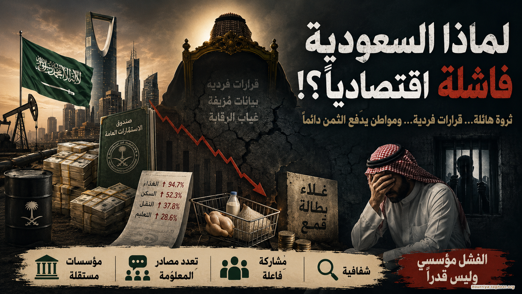 لماذا السعودية فاشلة إقتصادياً؟!