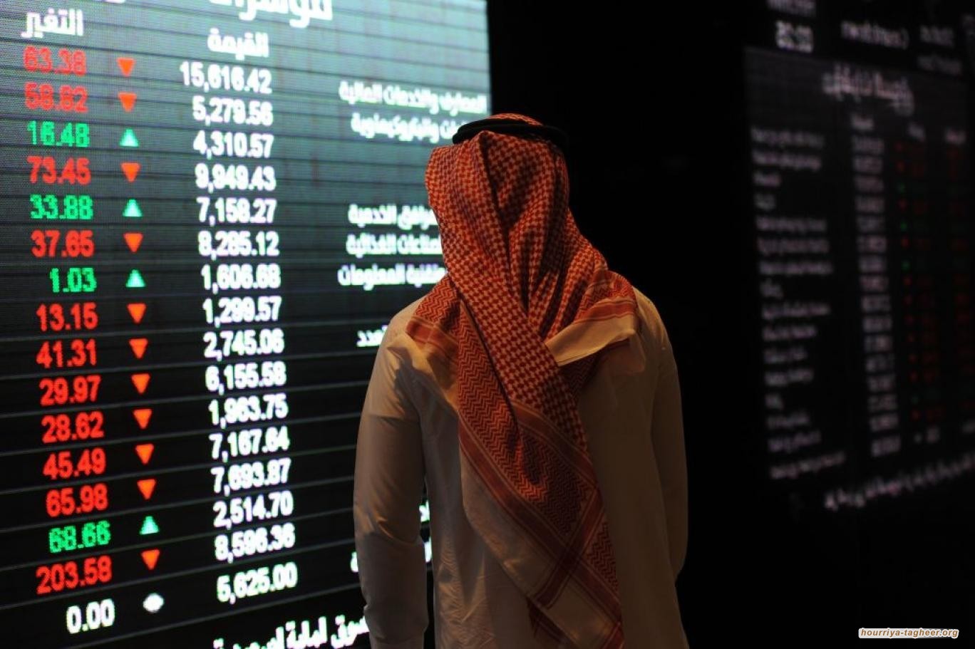 فائض تجارة السعودية الخارجية يتراجع بـ25.7% في 2019