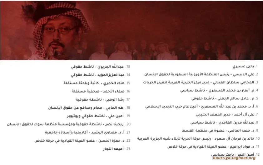 أطياف المعارضة بالخارج ترفض أحكام قضية خاشقجي