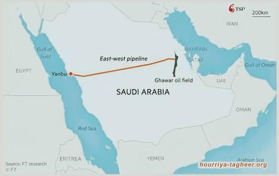 اليمن يضرب نقاط إمداد نفط السعودية