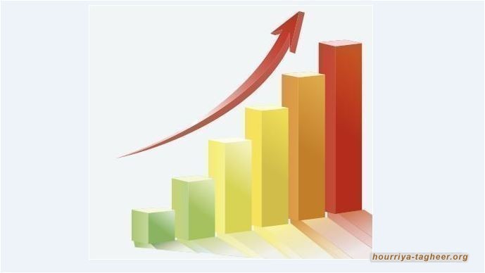 بيانات تظهر ارتفاع البطالة في السعودية