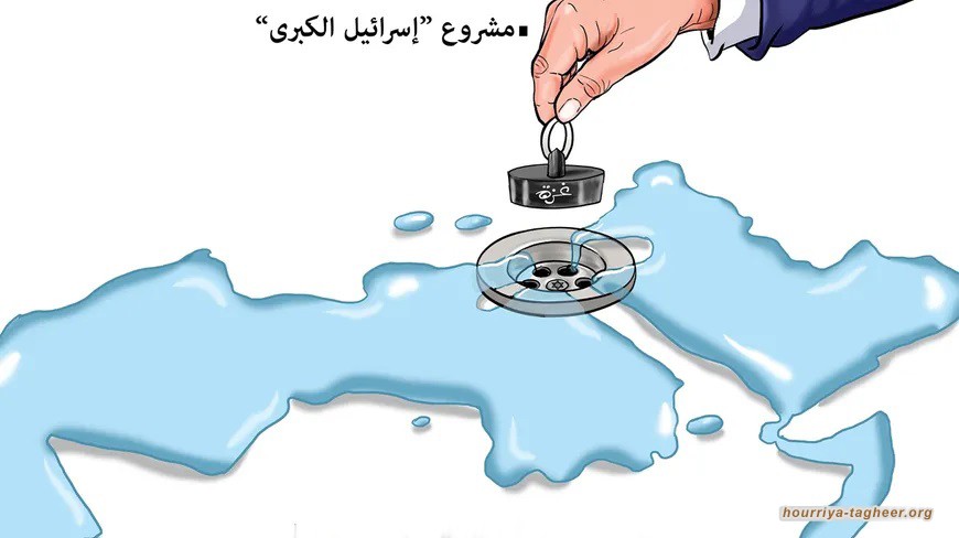 قوّة إسرائيلية فائضة: تهديد العرب وتهجير الفلسطينيين