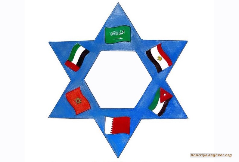 الإبراهيمية بين التطبيع والتصهين العربي