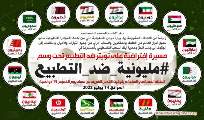 مليونية ضد التطبيع.. حملة تاريخية هي الأولى من نوعها