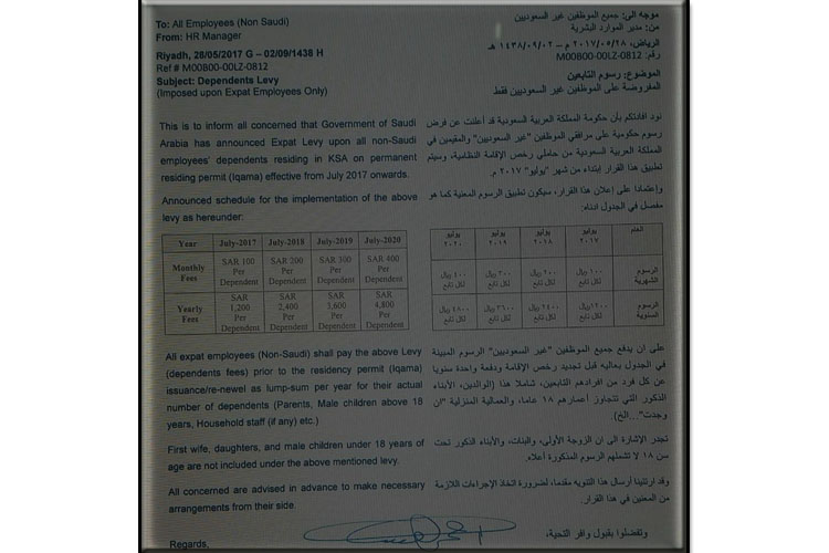 100 ريال شهريًا.. رسوم جديدة تهدد 3 ملايين عامل مصري بالسعودية